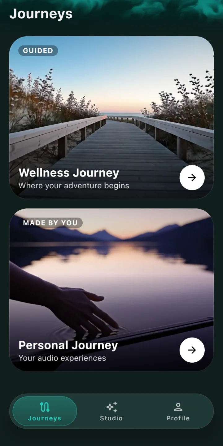 Your Wellness and Personal journeys